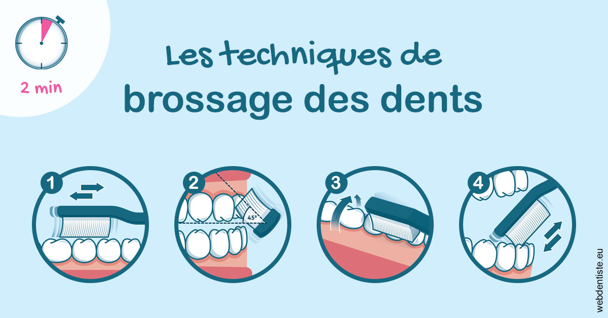 https://dr-morgane-pelletier.chirurgiens-dentistes.fr/Les techniques de brossage des dents 1