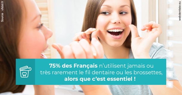 https://dr-morgane-pelletier.chirurgiens-dentistes.fr/Le fil dentaire 3