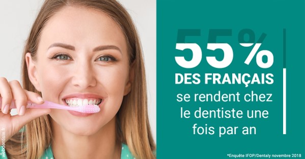 https://dr-morgane-pelletier.chirurgiens-dentistes.fr/55 % des Français 2