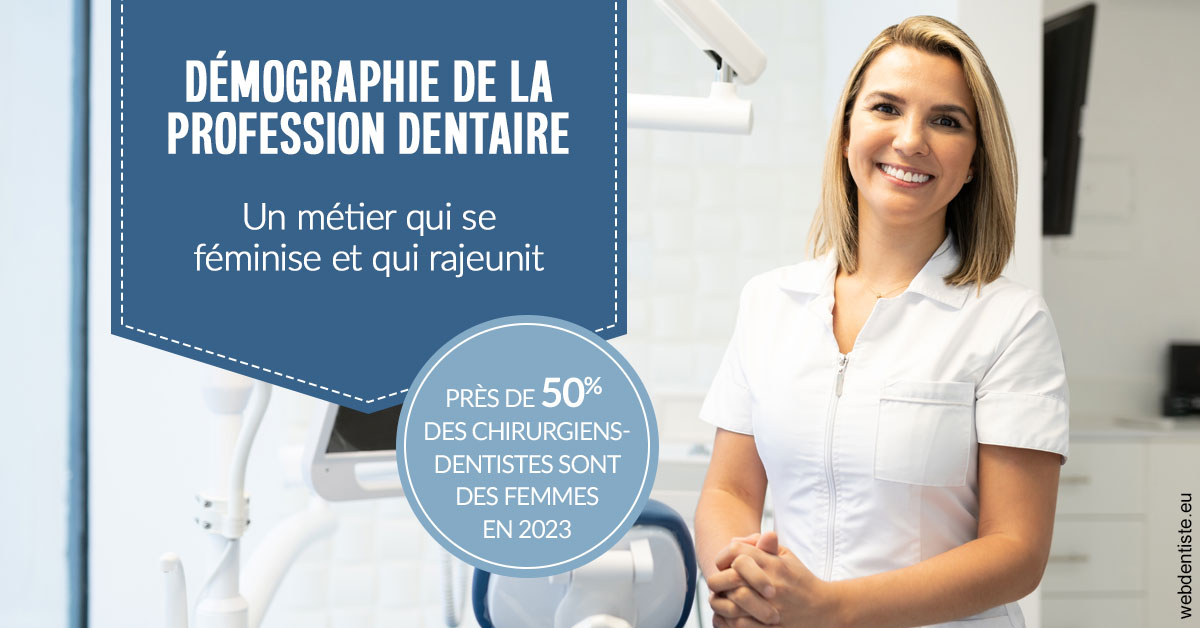 https://dr-morgane-pelletier.chirurgiens-dentistes.fr/Démographie de la profession dentaire 1